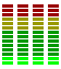 LEDs
